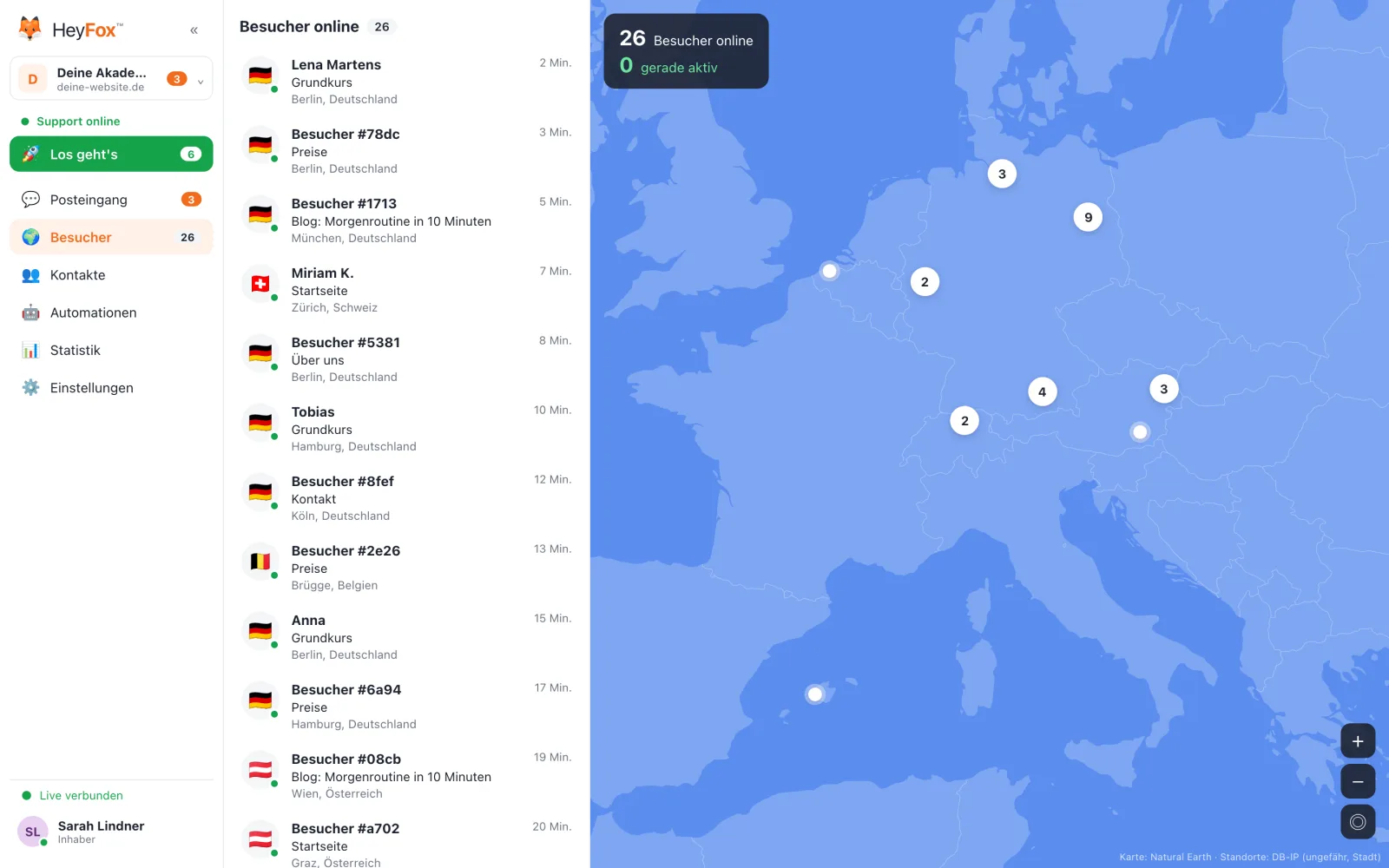 HeyFox: Besucher online: Liste und Karte