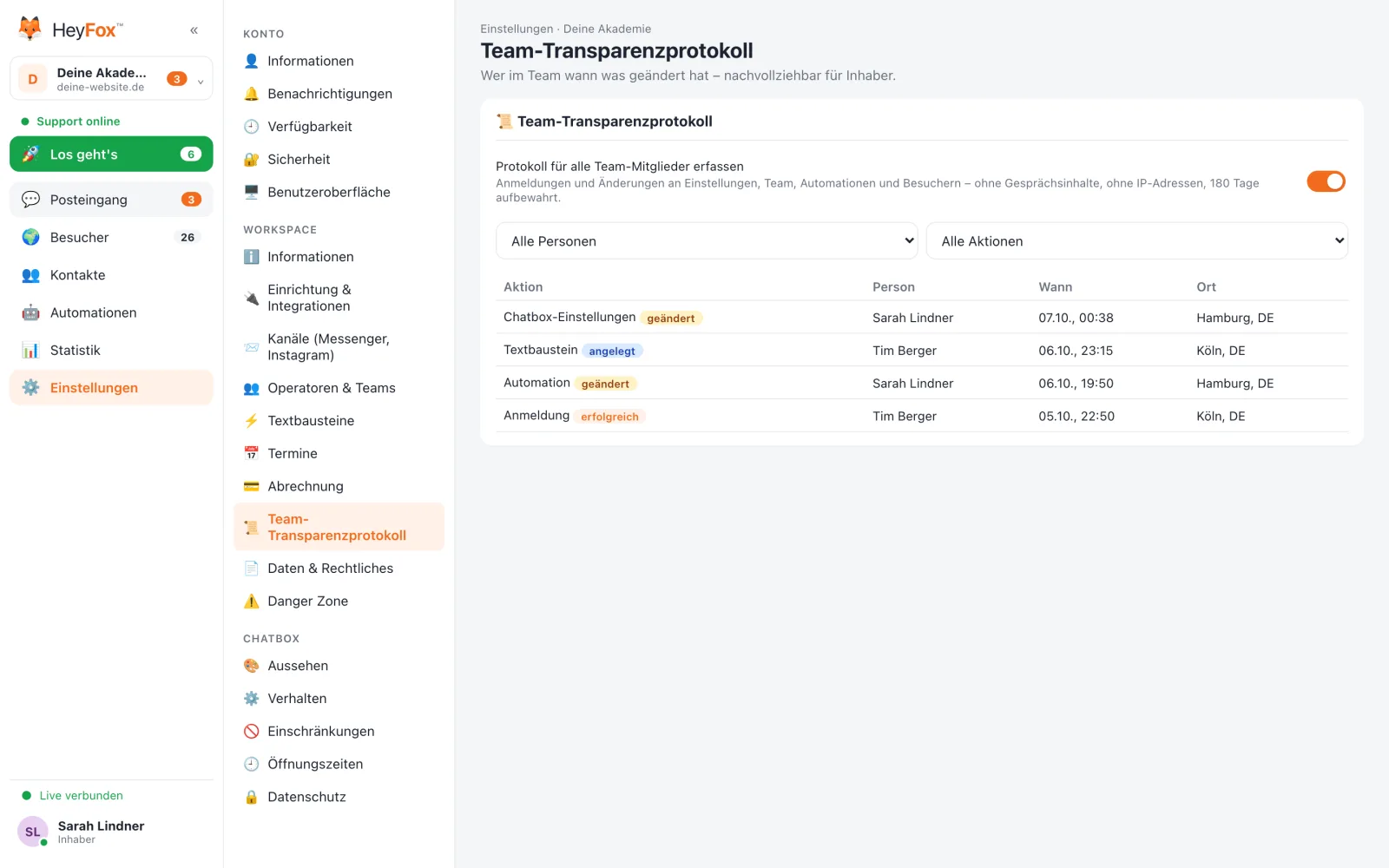 HeyFox: Das Team-Transparenzprotokoll